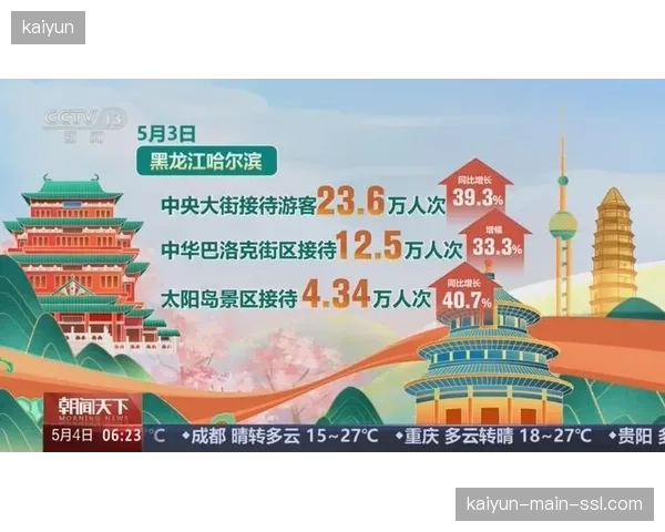 当所有景区都上线了热力图和预约系统，真正的竞争将回归到体育旅游产品内容的差异化